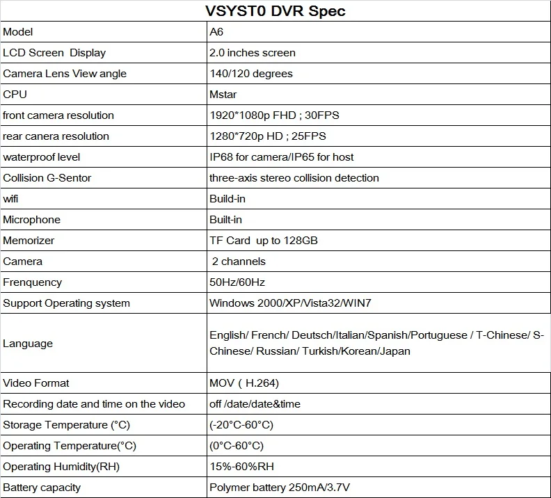 VSYSTO моторегистратор A6wifi мотоцикл DVR передний и задний вид 1080p& 720p Мини Автомобильный Монитор полный корпус водонепроницаемый мотоцикл тире камера