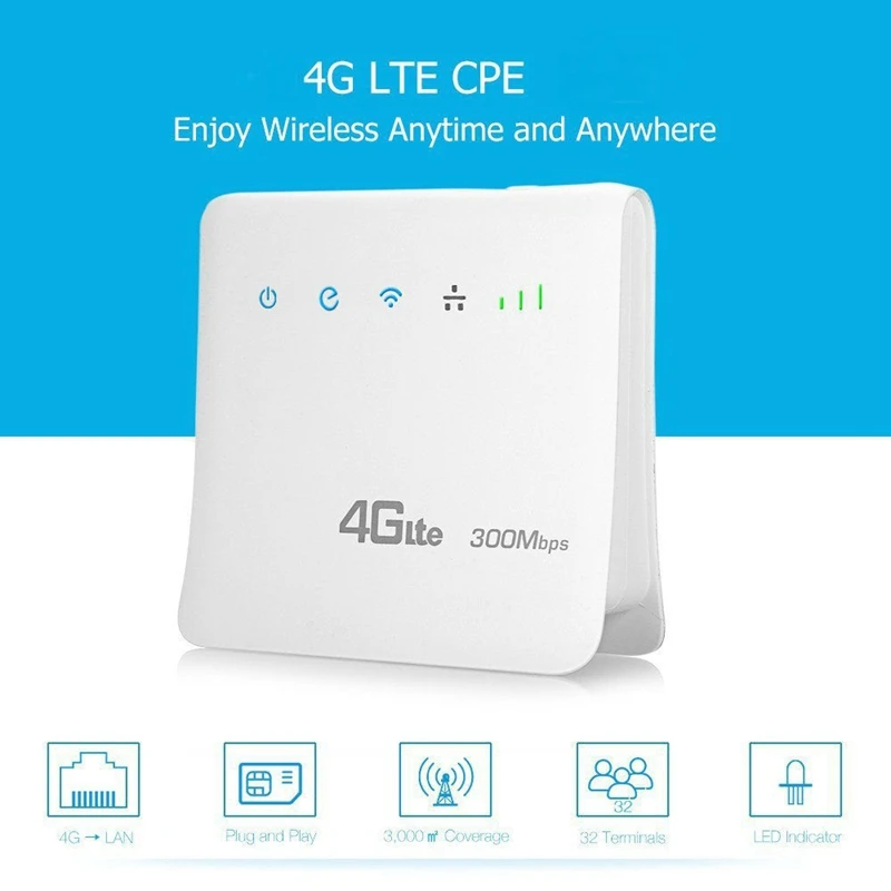 Wi-Fi-роутер 300 Мбит/с беспроводной с портом LAN Поддержка порта SIM-карты 4G LTE