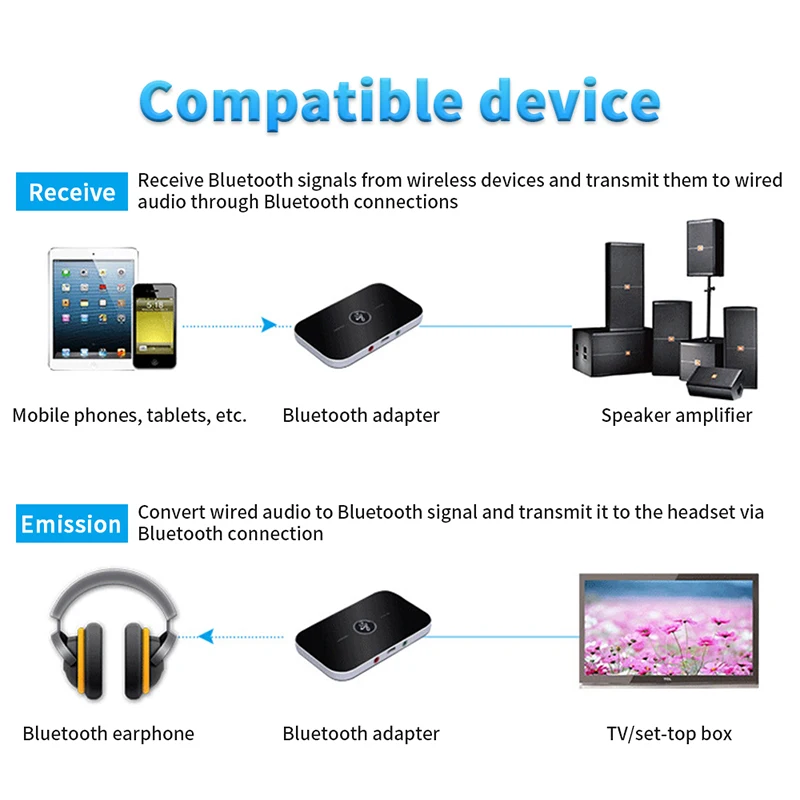 Bluetooth 5 0 аудио передатчик B6 BT5.0 приемник RCA 3 мм AUX разъем USB-ключ Музыкальный