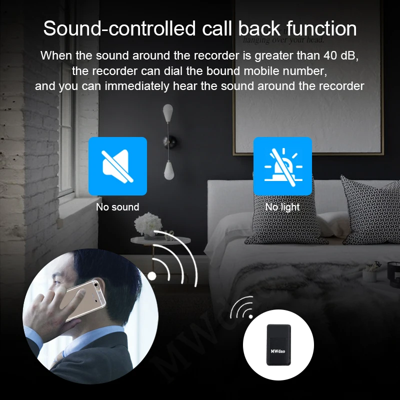 Мини-диктофон для записи диктофон локатор звука GPS профессиональный микро-бренд