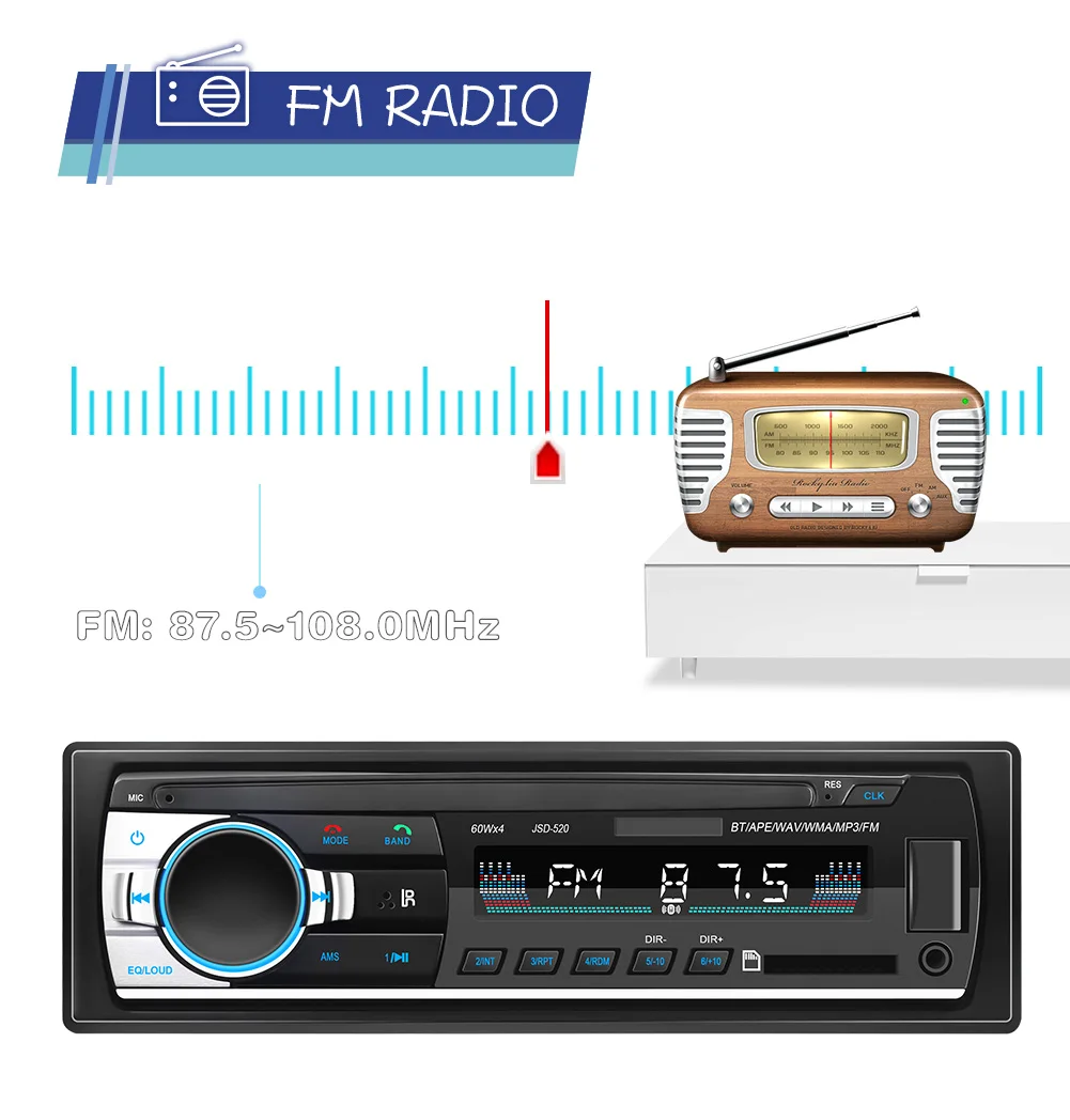 Автомобильный MP3-плеер стерео-система с поддержкой Bluetooth портом Aux USB/SD MMC