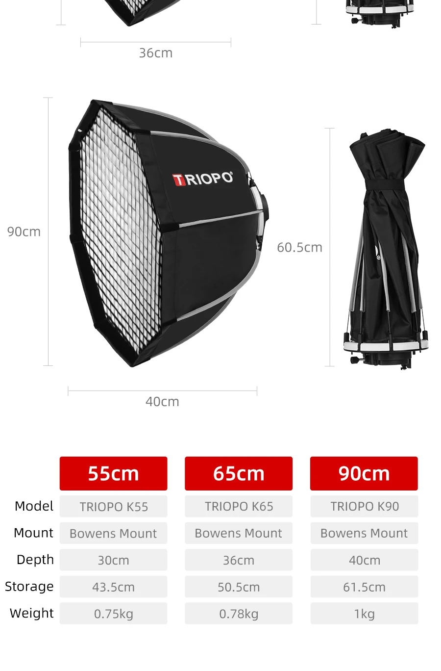 Triopo K55 55 см фото Portabe Bowens Mount софтбокс в виде ВОСЬМИУГОЛЬНОГО зонта+ сотовая Сетка открытая Мягкая коробка для студийного стробоскопа
