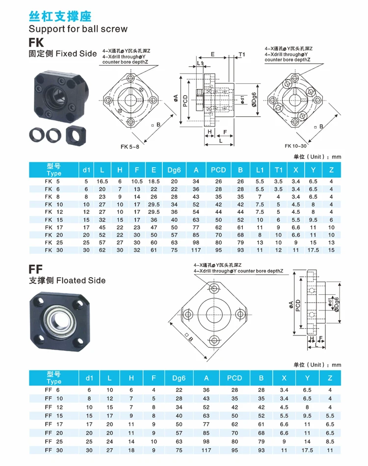 Шариковый винт Поддержка блок серии EK10 EF10 EK12 EF12 EK15 EF15 FK20 EK10~ EK20 подшипник Корпус