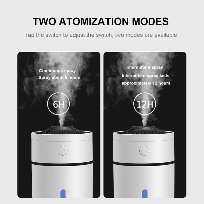 

Portable USB Humidifier, 230Ml Whisper Quiet USB Car Humidifier with 7 Color LED Night Light,Cool Mist Humidifier