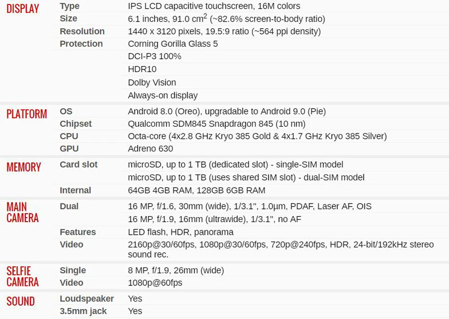 LG G7 ThinQ G710N оригинальная разблокированная LTE Android Восьмиядерный 6," Двойная 16 МП камера заднего вида 64 Гб ПЗУ 4 Гб ram Snapdragon 845 NFC 3000 мАч