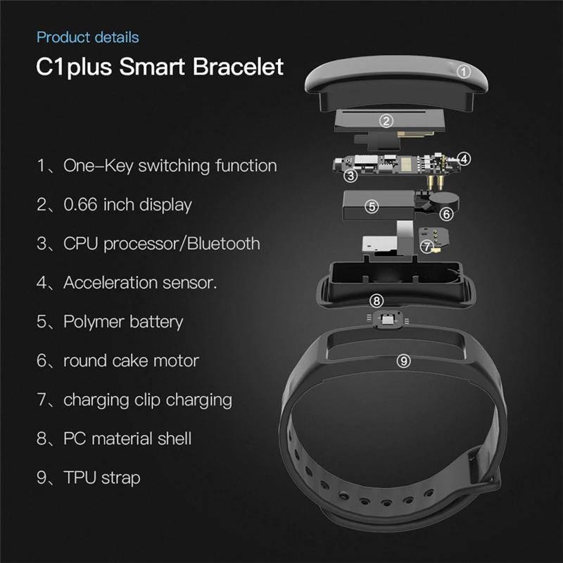 

BINSSAW 2019 Smart armband Farbe bildschirm Wasserdicht armband herz rate monitor blutdruck messung Fitness tracker band uhren