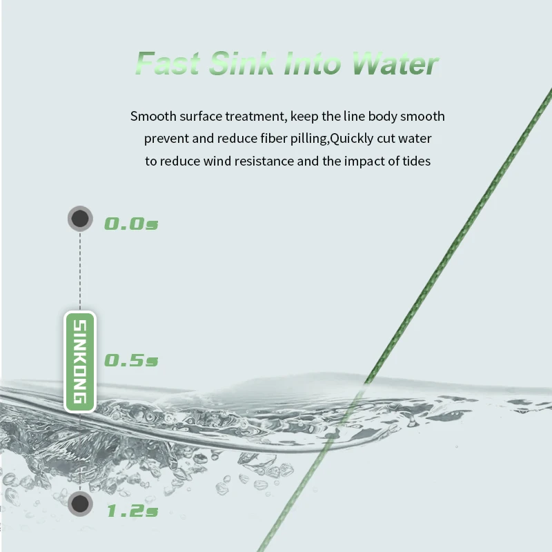 

4 Strands Multifilament PE Braided Fishing Line 100M 300M Fishing Wire Carp Smooth PE Line 12 15 20 28 35 40 50 60 80lb