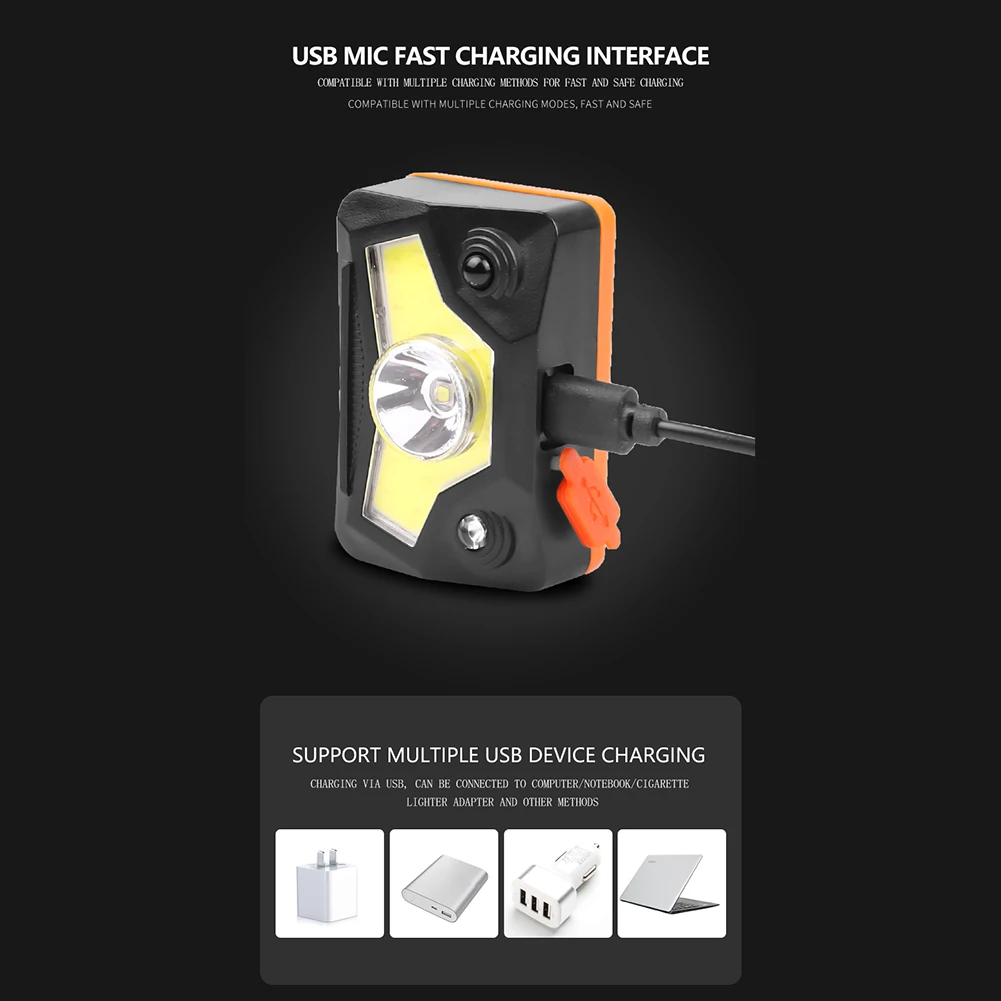 

LED Headlamp Rechargeable Headtorch XPG+COB Smart Sensor Light Spotlight Mini Head Light Adjustable Head Light