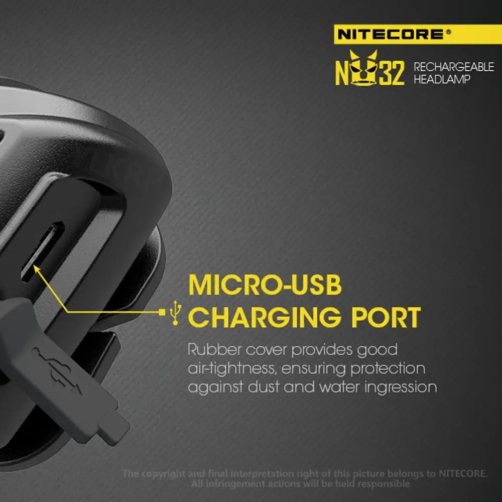 NITECORE NU32 550 люмен USB Перезаряжаемый легкий фары со встроенной батареи используется