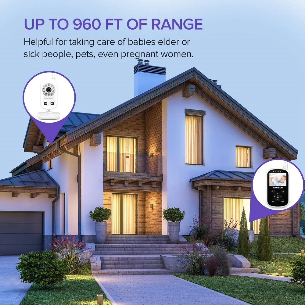 Видеоняня с камерой и аудио Авто ночного видения двухсторонний монитор