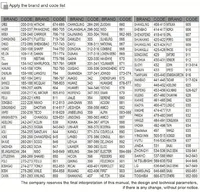 Универсальный пульт для кондиционера K-1028E за 278 руб#4