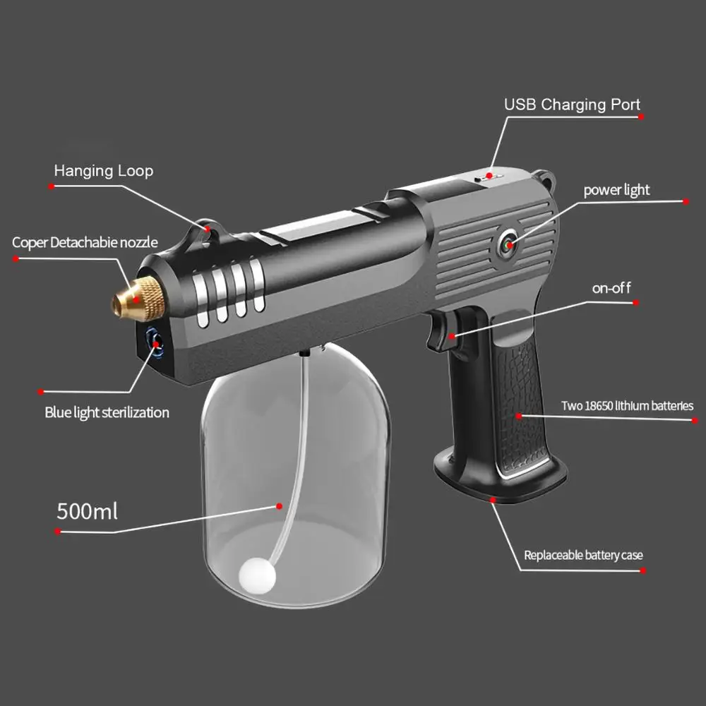 Атомайзер электростатический распылитель ULV Nano Mist дезинфицирующее средство
