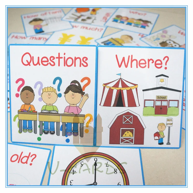 

13pcs English Question Words Flash Cards Study Montessori Baby Educational Card For Children Classroom Decoration Supplies