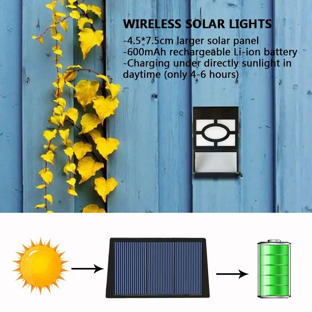 JLAPRIRA светильник ING солнечный настенный светодиодный 2 режима водонепроницаемый