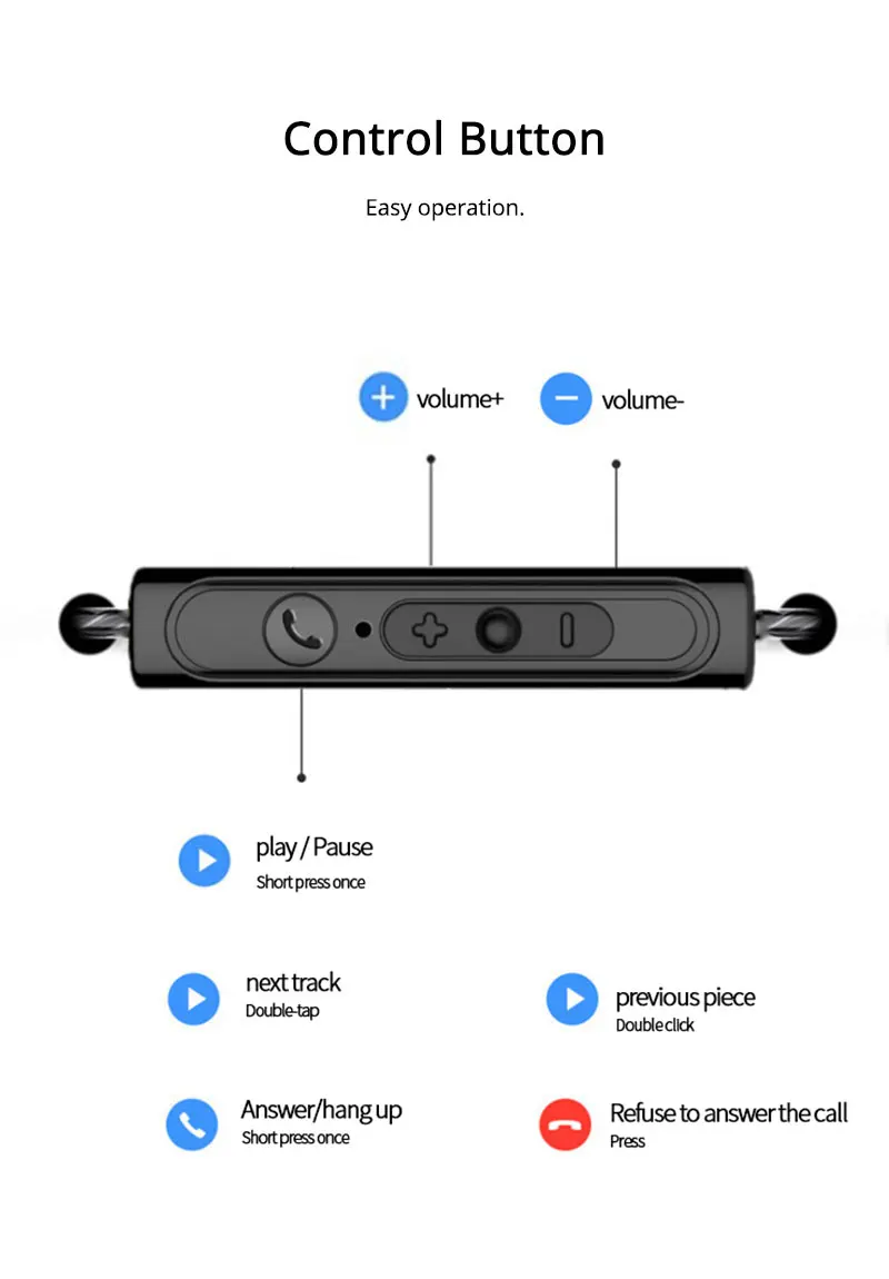 EARDECO 3,5 мм наушники-вкладыши проводные наушники для телефона Супер бас стерео спортивные наушники гарнитура с микрофоном динамические Fone de ouvido для iPhone