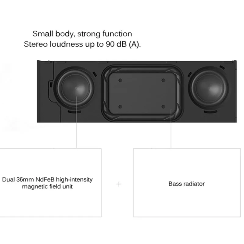 

Xiaomi Bluetooth Speaker Wireless Portable Mi Speaker Bass HD Stereo Speakers Metal Rectangle Soundbar 1500mAh With AUX USB Mic