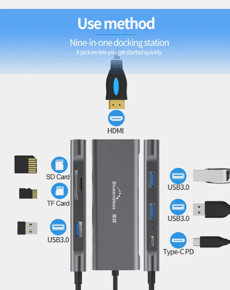 7 in 1 Док-станция для ноутбука type C USB 3,0 HDMI TF LAN PD usb-хаб type-C для Macbook для huawei XiaoMi DELL Surface lenovo Dock - Цвет: 7 in 1