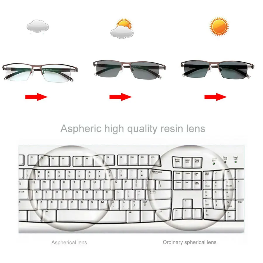 Умные очки для чтения меняющие цвет высокое качество ультра-прозрачные линзы