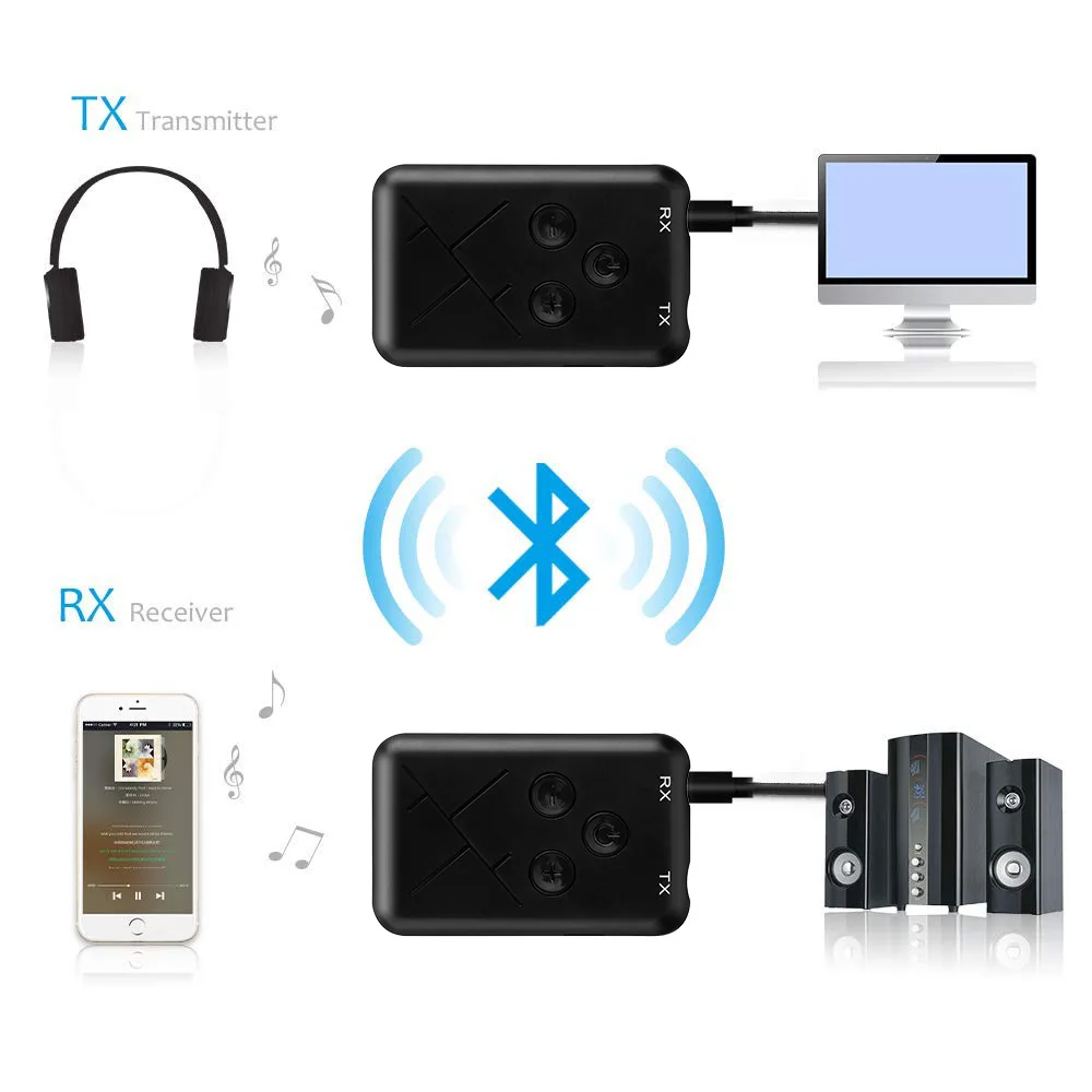 2019 New 3.5mm Audio Wireless Bluetooth 4.2 Transmitter Receiver 2 in 1 Adapter Stereo for TV Car Speaker Music | Электроника