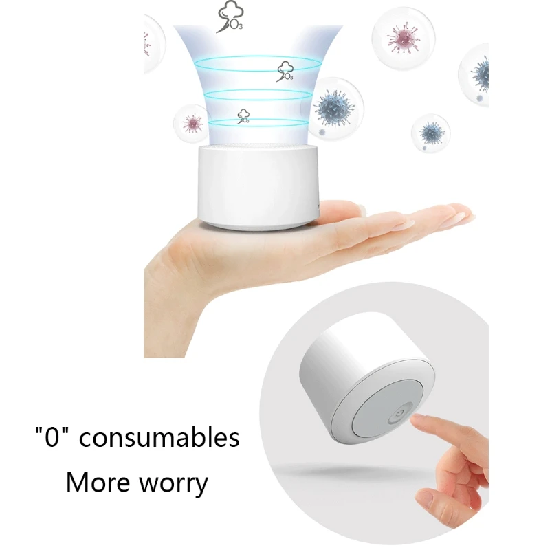 

Portable Ozone Generator Ozone Air Purifier Fresh Deodorizer for Home Refrigerat Closets Pet Car
