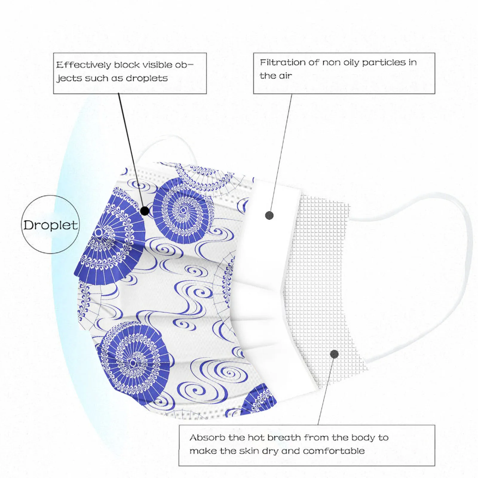 

Adult Tie-dye Gradient Printed Disposable Mask Mascarillas Adultos Breathable Mask For Face Mascarilla 3 Capas Adult Face Masks