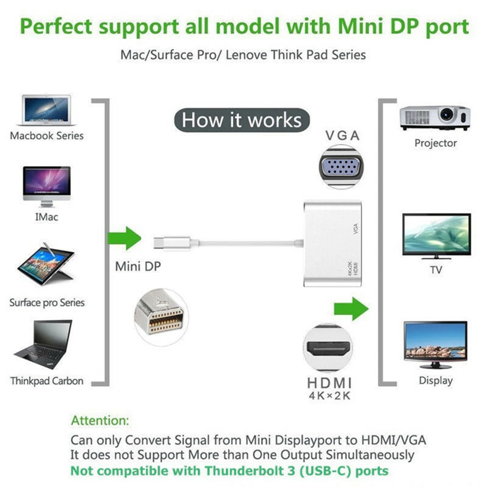 Переходник Mini DP на HDMI VGA 4K Thunderbolt 2 конвертер кабель для MacBook Air/Microsoft /lenovo/Dell /Intel порт