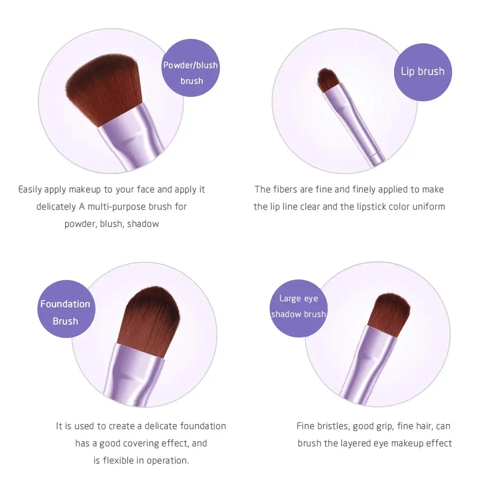 Новинка 7 шт. брендовые кисти для макияжа лица кисть румян пудры основы