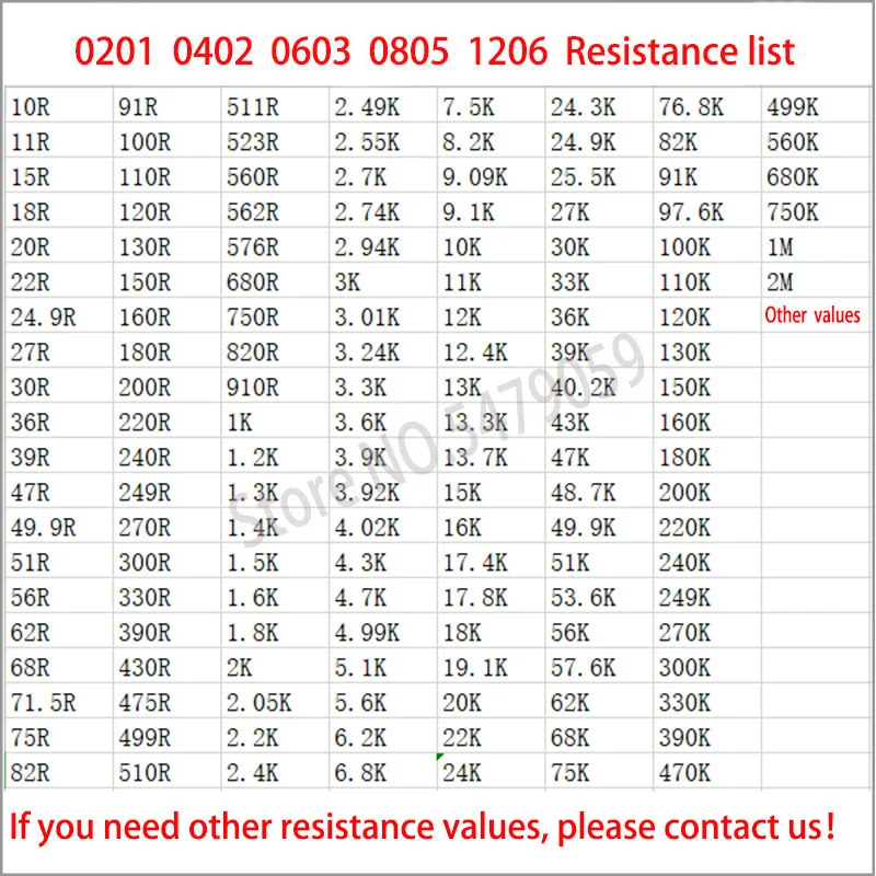 100PCS 1206 0.1% 10R 100R 2K 10K 100K 1M 2M 25PPM High precision low temperature Chip resistor |Запасные части| |