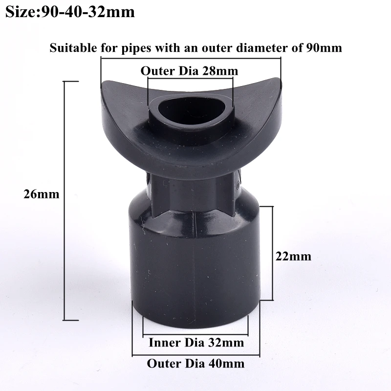 

SgooHan соединитель для садовой воды седло 32~110 мм