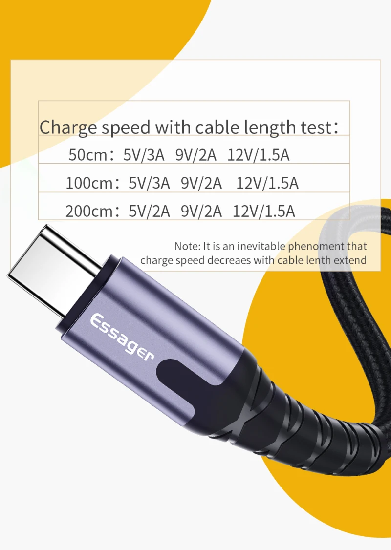 Essager светодиодный usb-кабель типа C кабель для быстрой зарядки кабель usbc для Xiaomi K20 samsung Oneplus 7 Pro провод для мобильного телефона