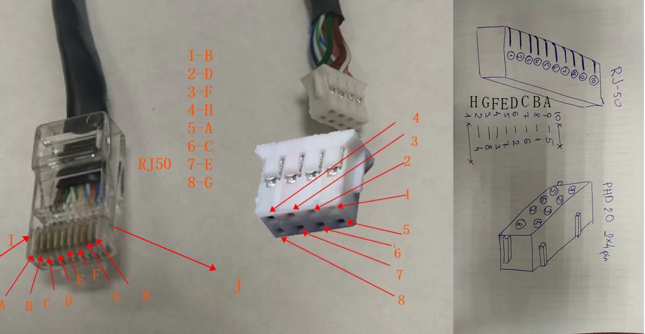 Кабель с жгутом проводов 150 мм 8P 2x4 RJ50 RJ48 10P 10C изготовление на заказ кабели 10P10C |