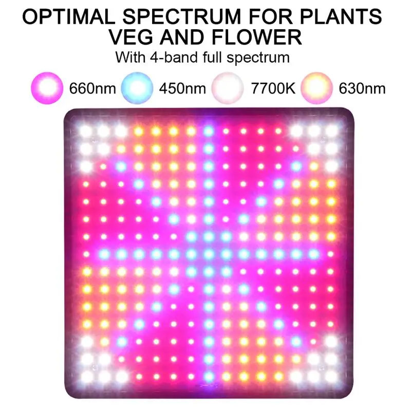 

Фитолампа полного спектра, 85-265 В переменного тока, 225 светодиодов, светильник выращивания растений