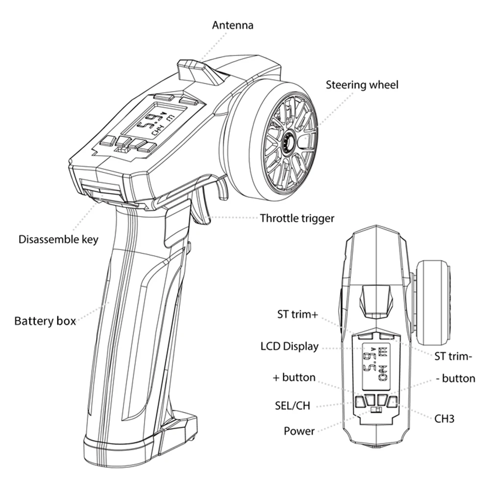 24 ггц 4 канала радио дистанцио