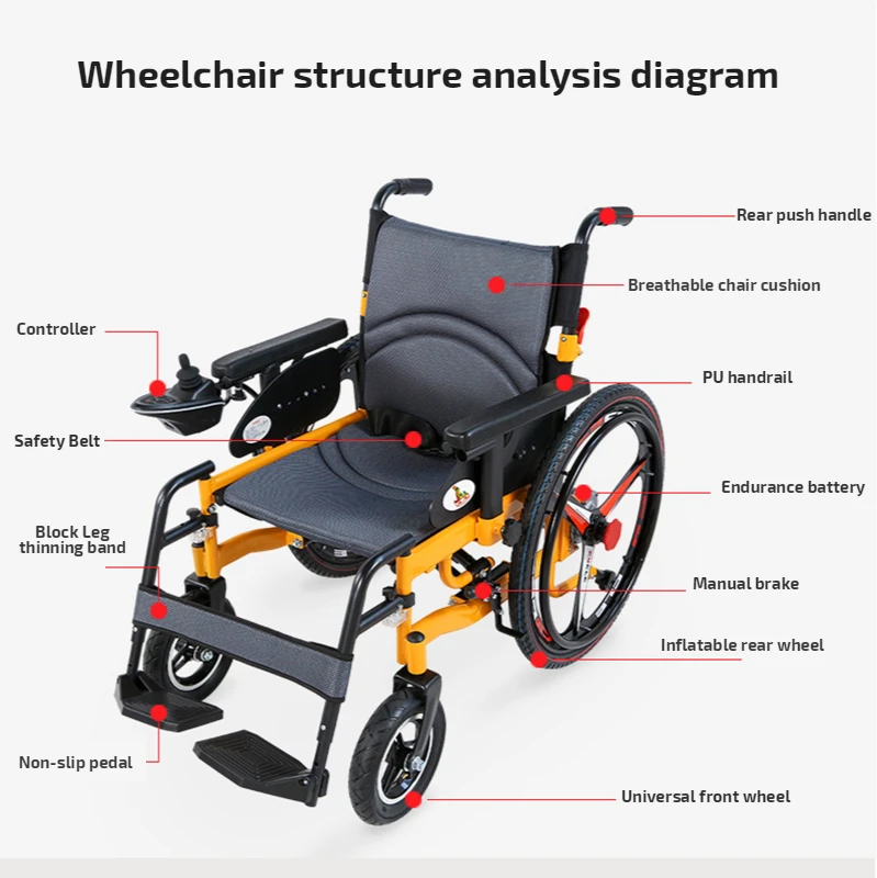 Electric Wheelchairs Foldable and Portable Small Old Man Automatic Intelligent Hand-Plough Wheel Chair Scooter for the Disabled | Спорт и