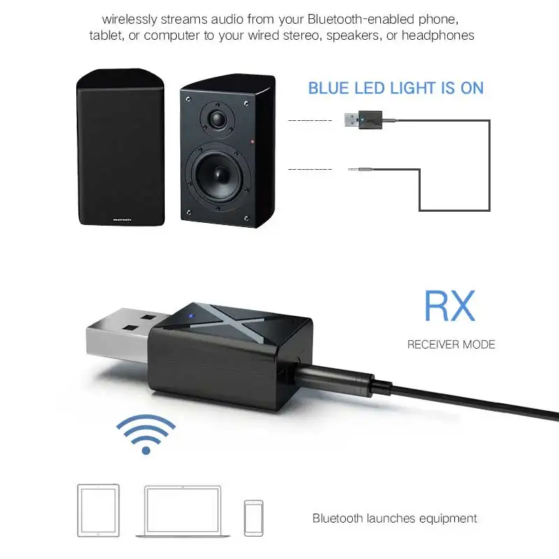 Bluetooth 5.0 Stereo Audio 2in1 Receiver Transmitter Mini AUX RCA USB 3.5mm Jack For TV PC A2 Car Kit Wireless Adapter | Электроника