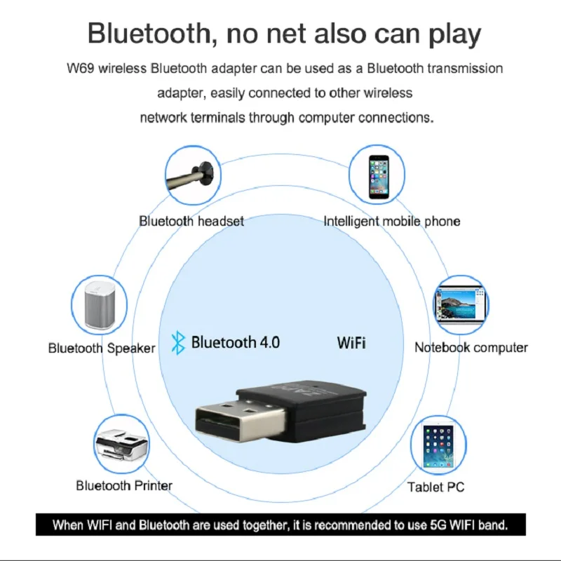 ZAPO Mini нет файл диска 2,4G/5G WiFi USB 600 адаптер Mbps Bluetooth 4,0 Беспроводная AC двойная антенна Сеть карта для Linux, windows