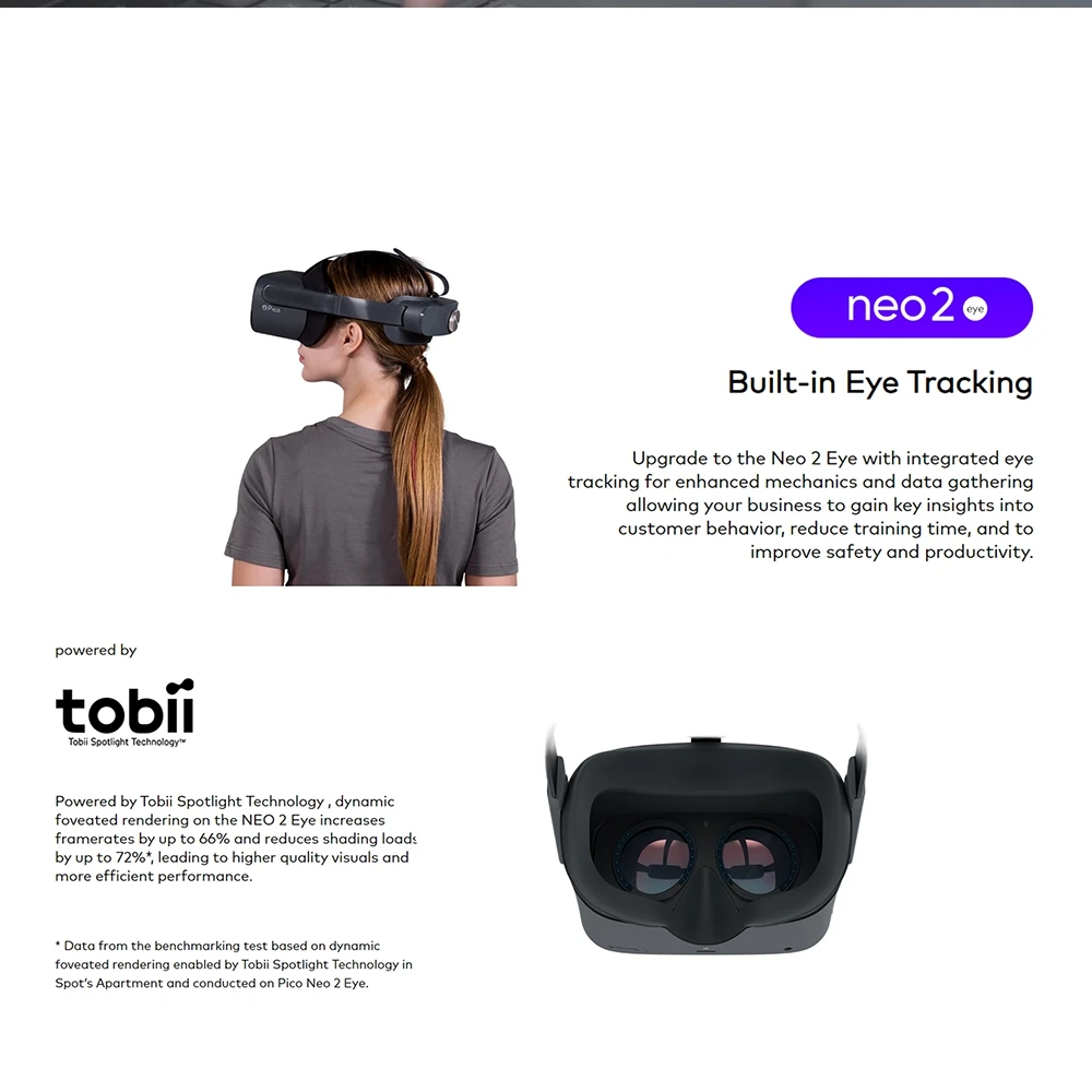 Neo 2 Lite 4K все в одном VR очки 6 Гб 64 Смарт 3D виртуальной реальности с 6DoF контроллером