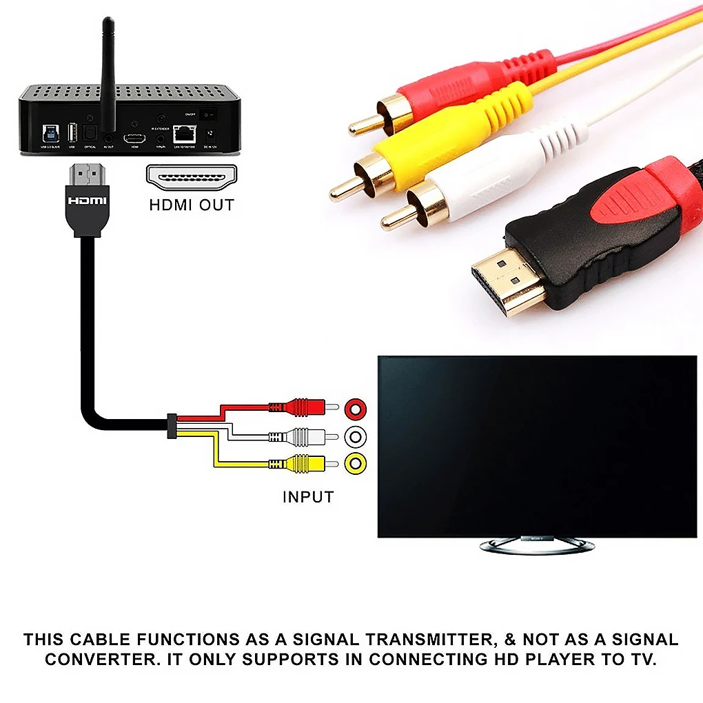 HD к 3 RCA видео аудио кабель HDTV 1080P компонентный конвертер адаптер для передачи