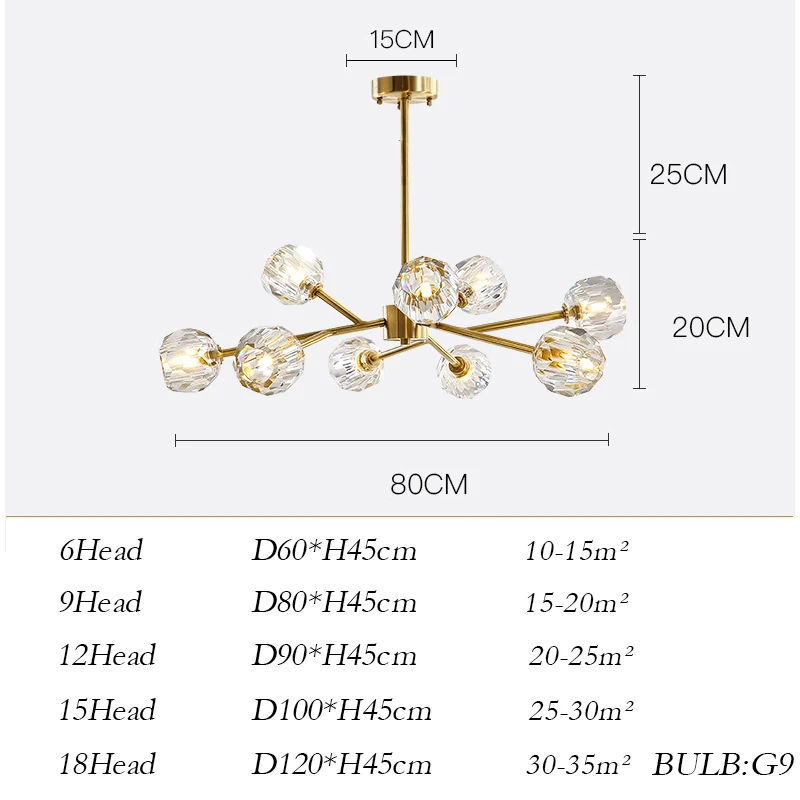 Современные Люстры железная Золотая спальня молекулярные светильники Роскошные