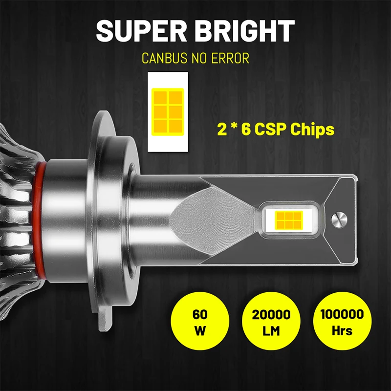 Светодиодные фары CARLITEK H7 H11 20000LM CSP Canbus без ошибок H8 H9 9005 9006 HB3 HB4 Сверхъяркие