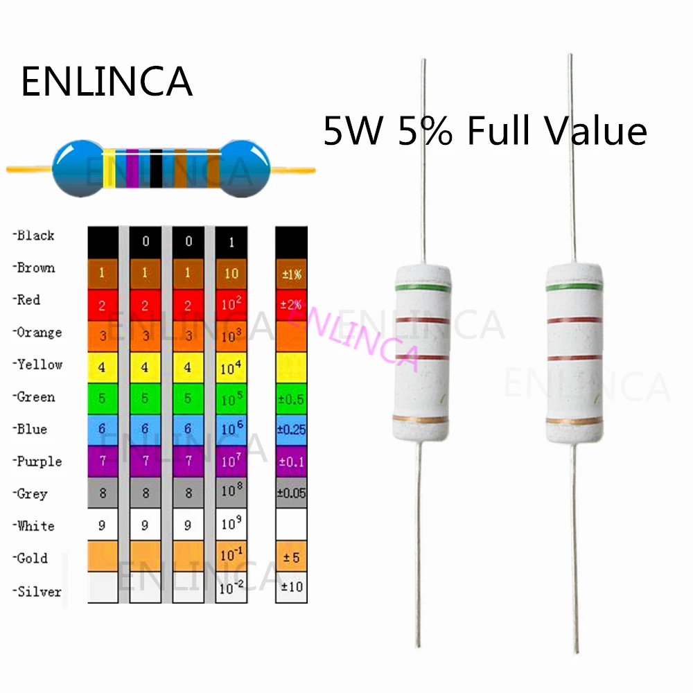 

100pcs/lot 0.1R~910K 5W 47R 51R 56R 68R 75R 82R 47 51 56 68 75 82 ohm 5% metal film resistor color ring resistance 5W