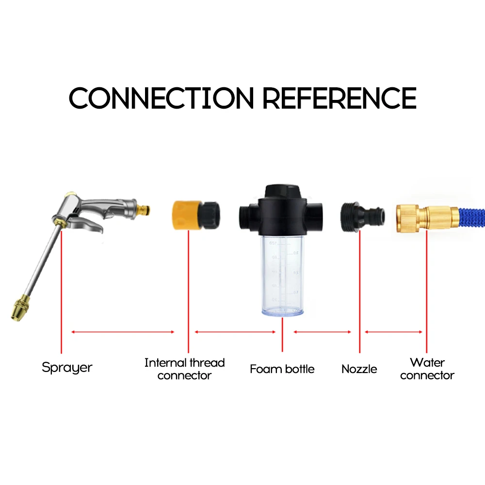 Распылитель высокого давления + шланг 30 м металлические соединители