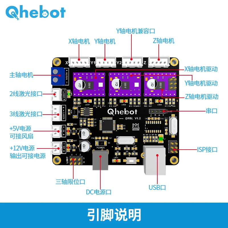 Главная панель управления лазерной гравировальной машиной/макетная плата с ЧПУ