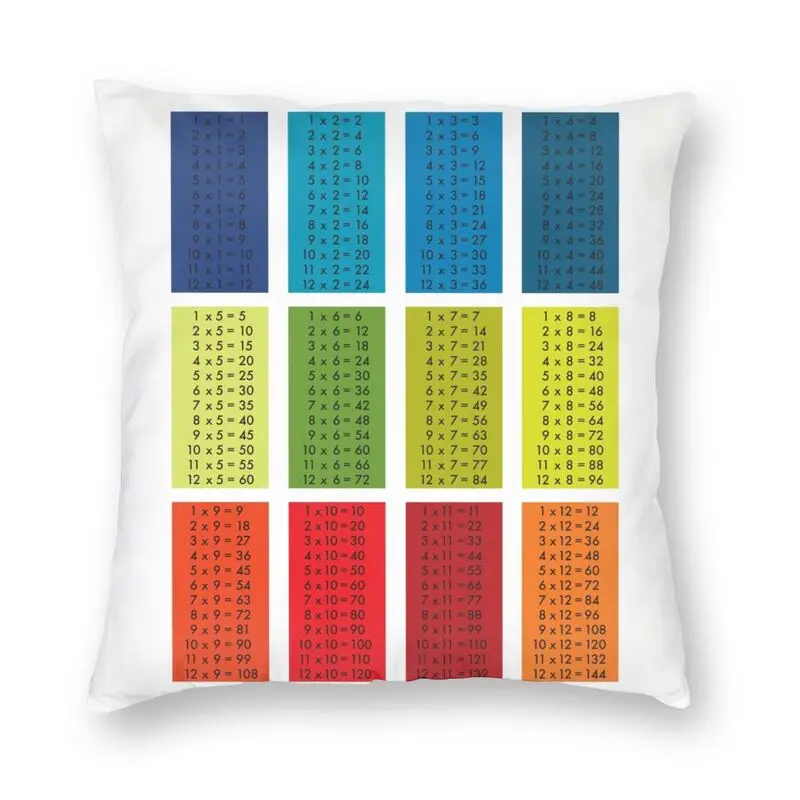 

Times Tables Pillow Home Decoration Math Algebra Multiplication Table Modern Cushion Cover Square Pillowcase
