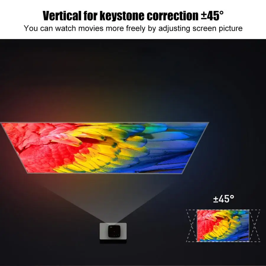 Умный проектор 2 ГБ + 16 1280*720 Bluetooth HD 4K декодирование домашнего кинотеатра для