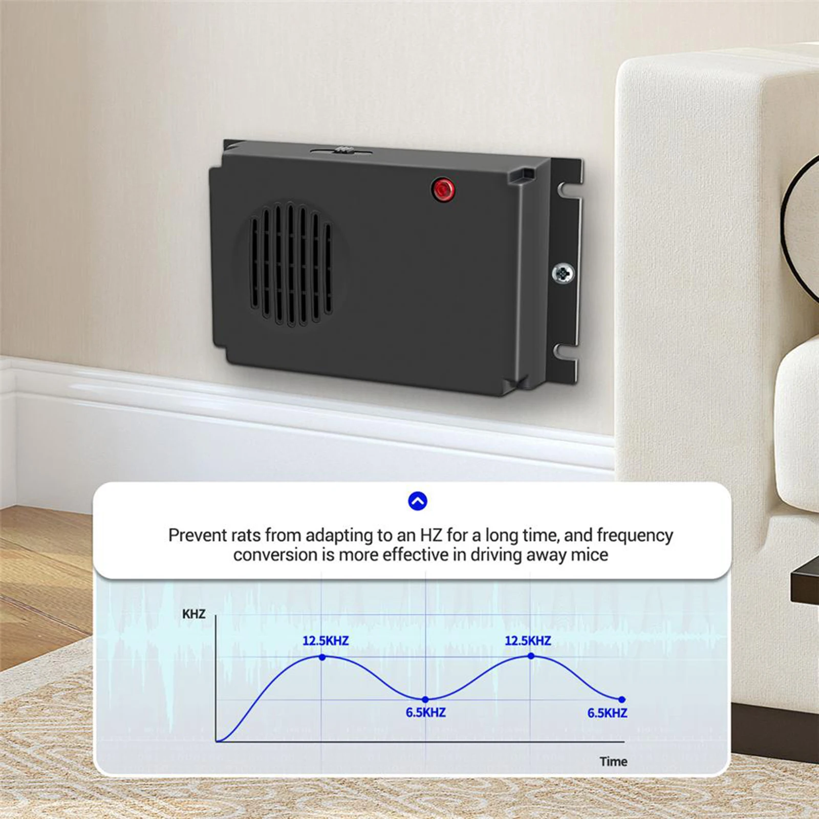 

Home Ultrasonic Pest Repeller Vehicle Reject Animal Deterrent Mice Repellent