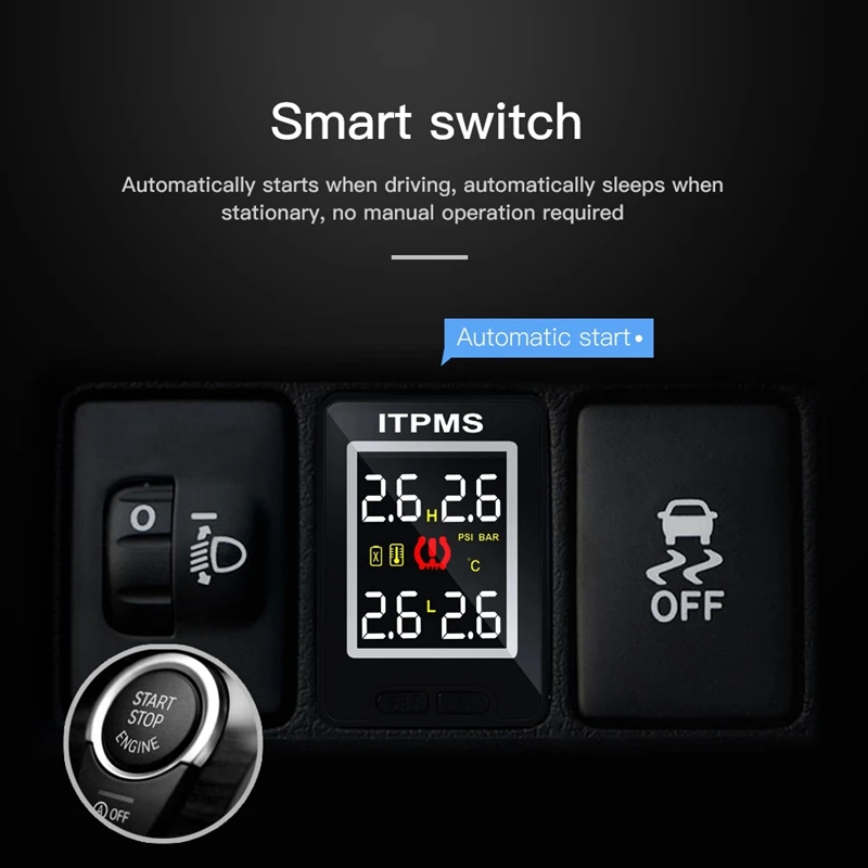 

Car Electronics