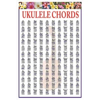 chords poster progressions for ukulele players and teachers ukulele guitarra accessories stringed musical instrument