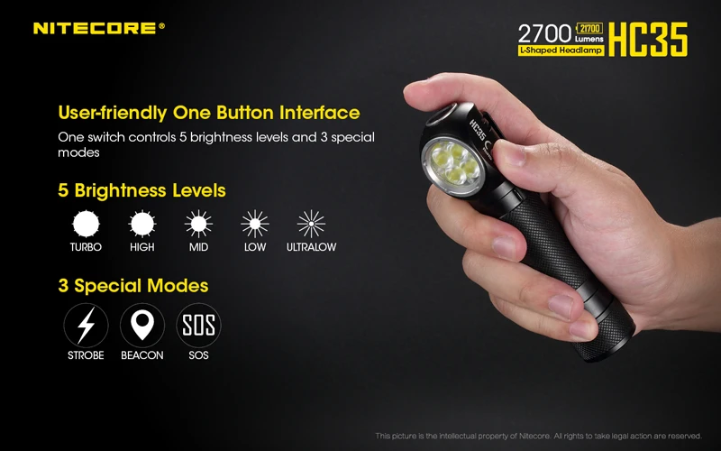 2700 люмен Nitecore HC35 4 x CREE XP-G3 S3 светодиоды следующего поколения 21700 Г-образный налобный фонарь с аккумулятором 4000 мАч