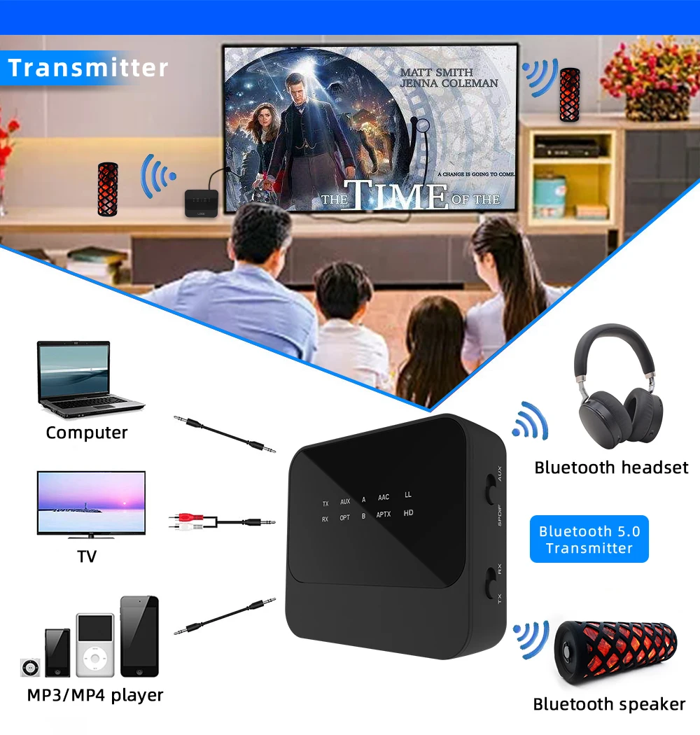 Беспроводной аудиодонгл VIRCSYW для ТВ домашнего кинотеатра Bluetooth 5 0 Aptx стерео